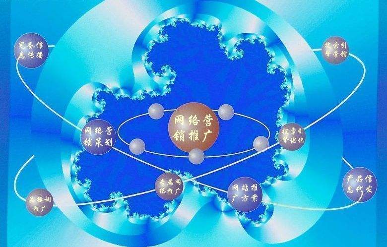 玉龙新媒体运营企业需要掌握的网络推广技巧有哪些